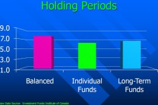 Volatility measures behavioural risk