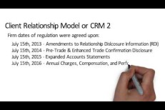 CRM Phase 2 – History and Background