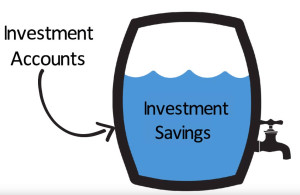 Investment Savings