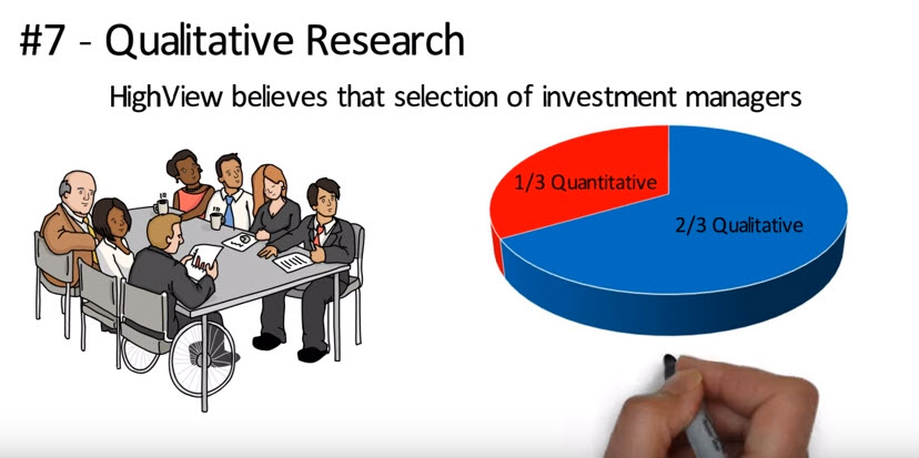 Founding Princinples