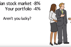 Debunking the Investment Industry: Is Your Investment Portfolio Structured for Relative or Absolute Benchmarking? [Video]