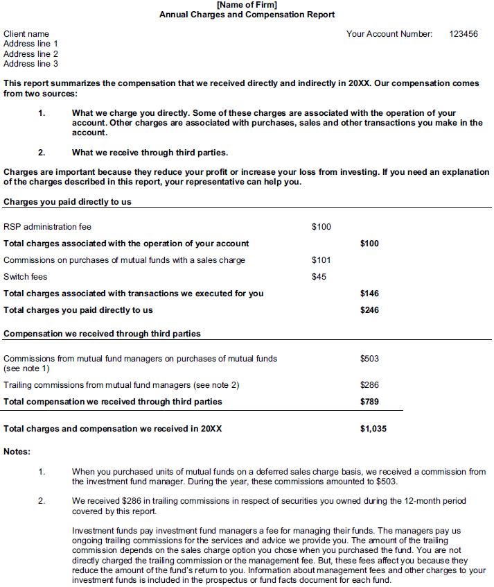 CRM2 Charges and Compensation Report 